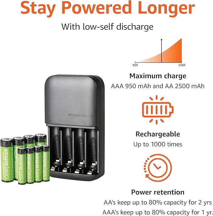 Amazon Basics NiMh Rechargeable Batteries - Image 2