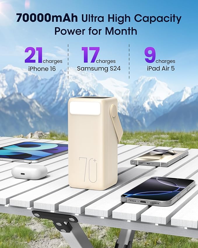 Aterob Portable Charger Power Bank 70000mAh, 22.5W Fast Charging USB C Battery - Image 2