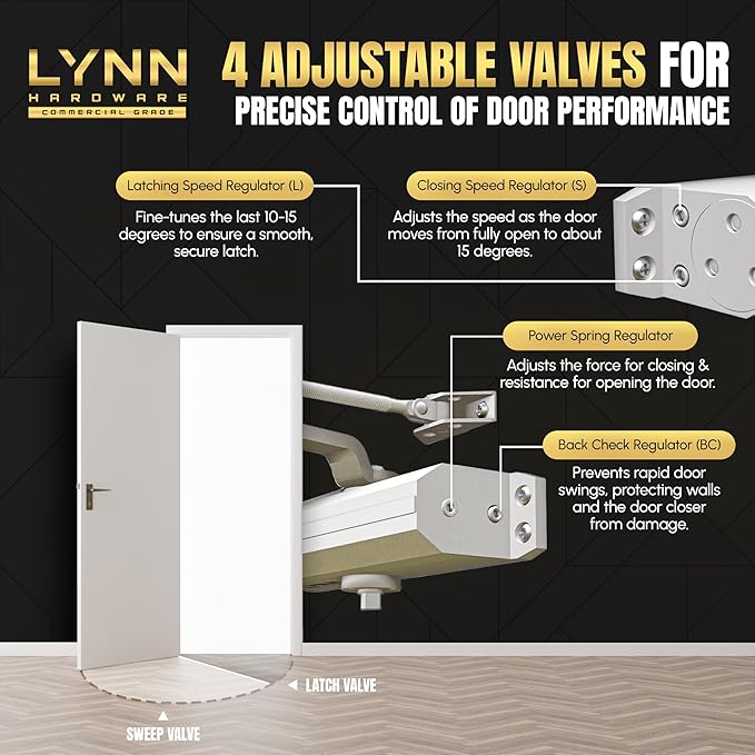 LYNN HARDWARE Medium/Heavy Duty Automatic Door Closer - Image 6