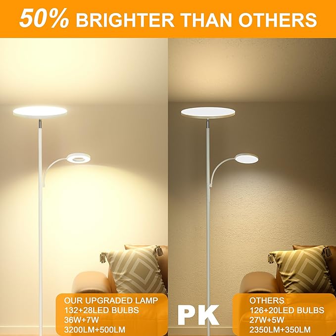 marctronic White Floor Lamp, 42W 4000LM Super Bright LED Room Lamp - Image 6