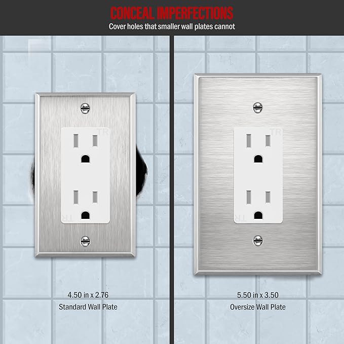 ENERLITES Decorator Switch or Receptacle Outlet Metal Wall Plate, Corrosion - Image 2