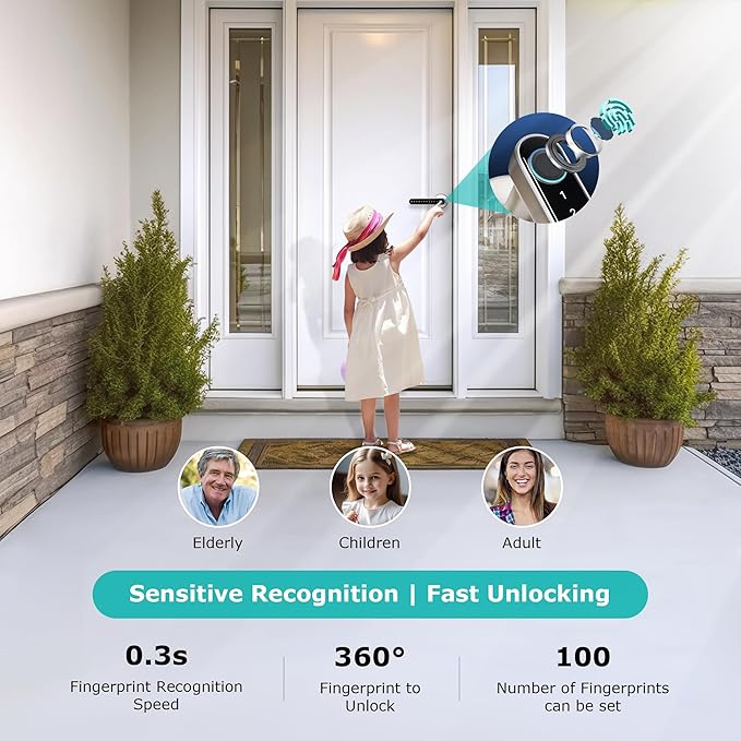 Smart Lock, CATCHFACE Fingerprint Door Lock TTLock Smart Door Knob Smart Door - Image 8