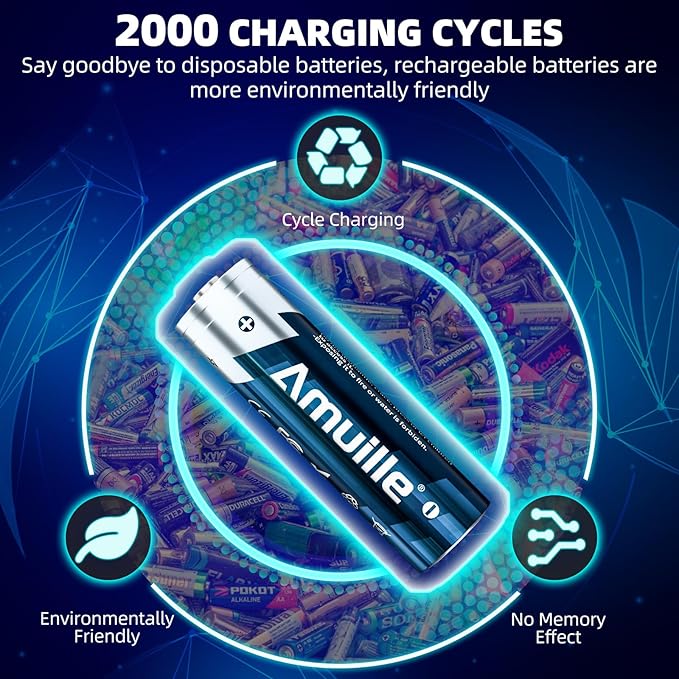 Rechargeable AA Batteries Lithium - Image 4