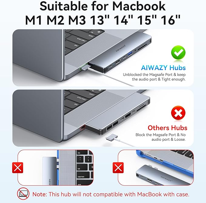 USB C Adapter HDMI Multiport Hub - Image 3