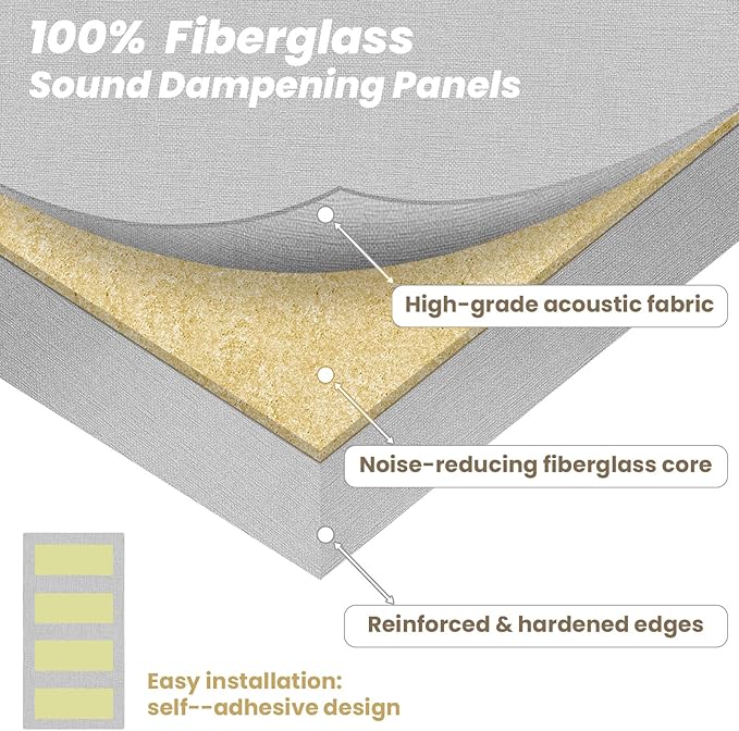 6 PCS Acoustic Panels, Large Soundproof Wall Panels, Professional Fiberglass - Image 4