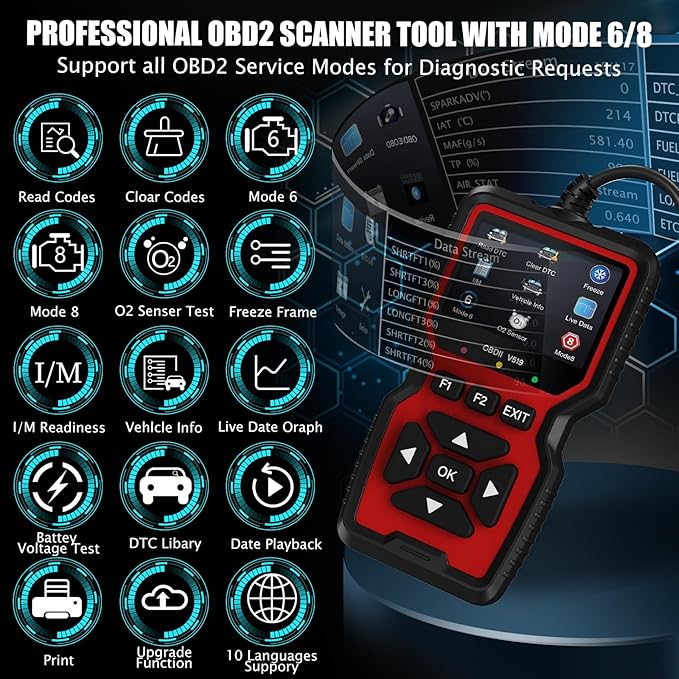 OBD2 Scanner Diagnostic Tool, Check Engine Code Reader OBD2 Scanner - Image 2