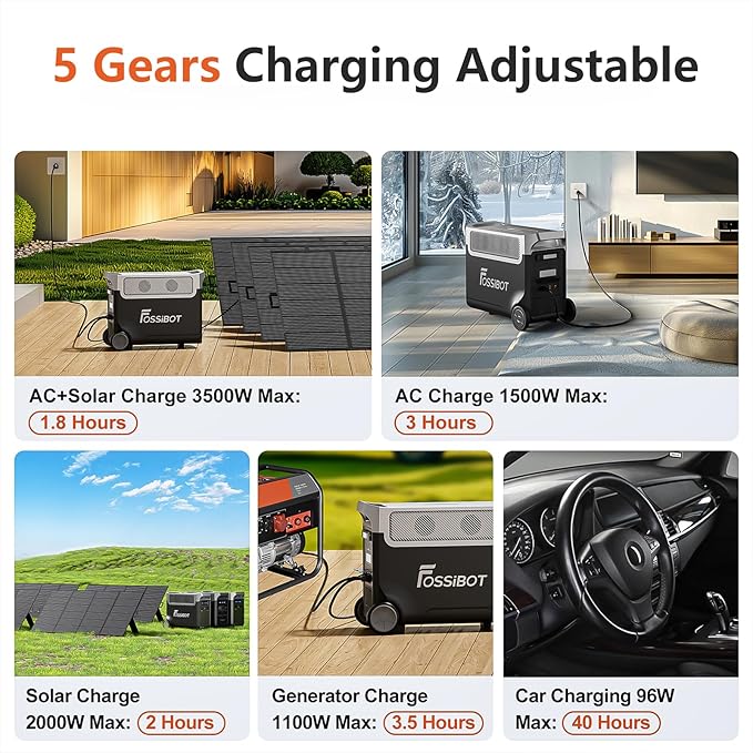 FOSSiBOT F3600 Portable Power Station, 5x120V AC Output 3600W/3840Wh LiFePO4 - Image 8