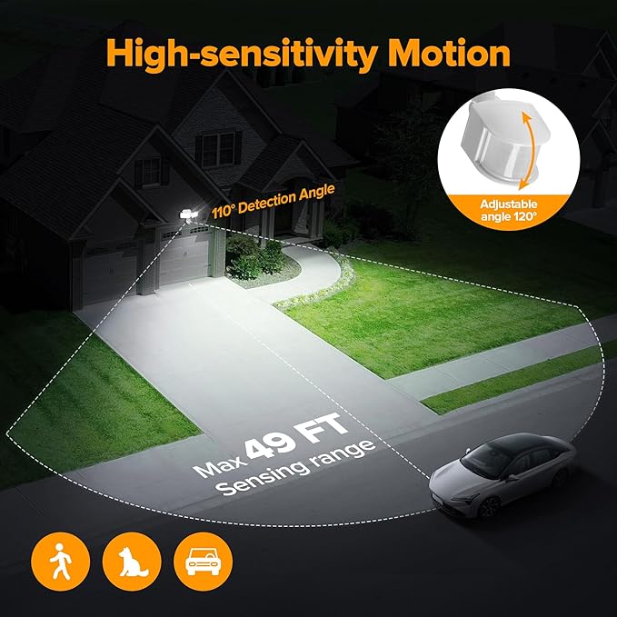 LUTEC 21W 2 Pack Plug in Motion Sensor Light Outdoor, Flood Lights Outdoor - Image 3