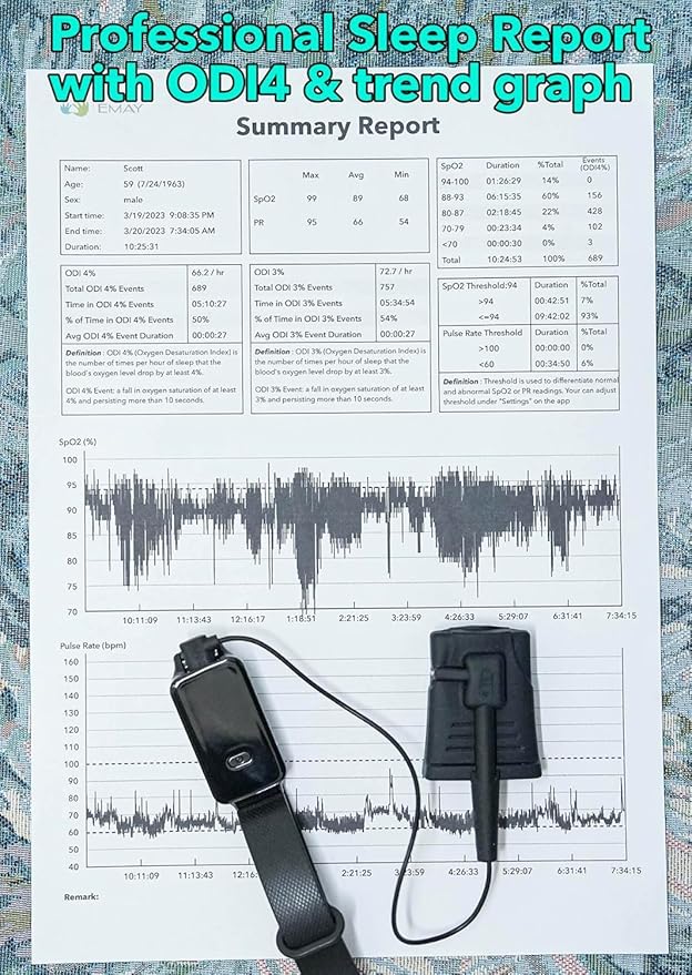 SleepO2 Wrist Recording Pulse Oximeter by EMAY | Continuous Pulse Oximeter to - Image 6