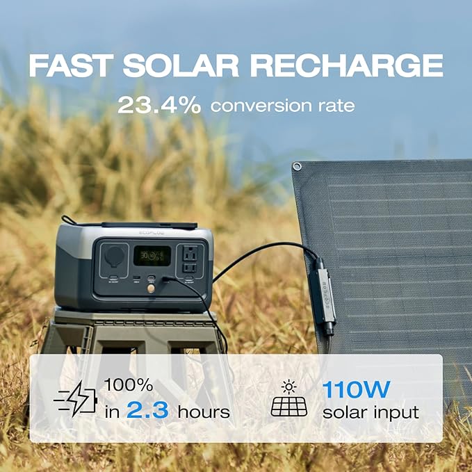 EF ECOFLOW Portable Power Station RIVER 2, 256Wh LiFePO4 Battery/ 1 Hour Fast - Image 6