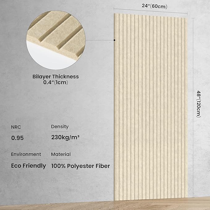 5 Pack Acoustic Panels, Premium Wall Sound Absorbing Panels, Decorative Sound - Image 2
