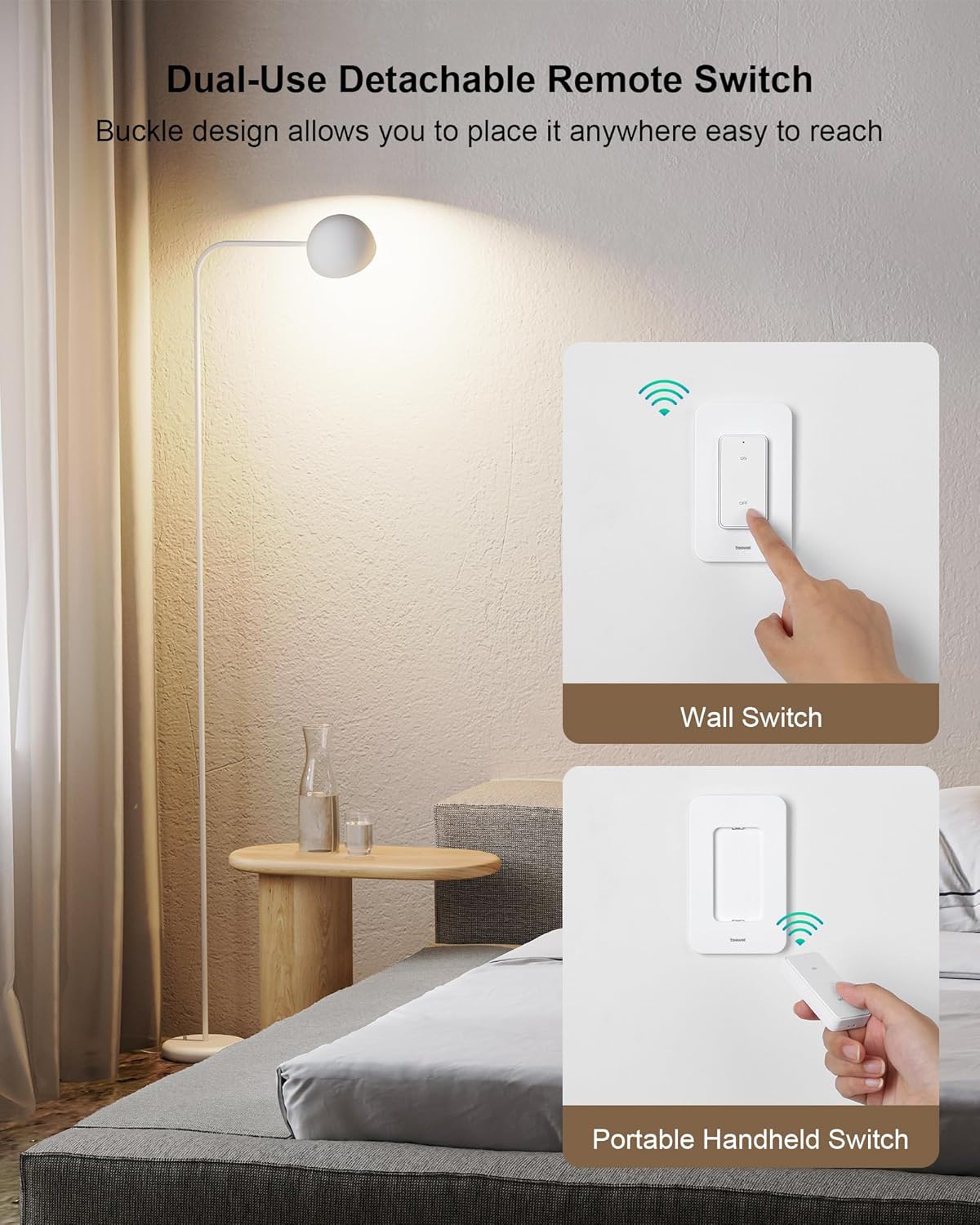 Remote Control Outlet with Wireless Wall Switch, 200FT Long Range | Mini Electrical Outlet Plug, 15A/1875W High-Power for Lamps, Lights, Household Appliances, ETL & FCC Listed, Pre-Programmed