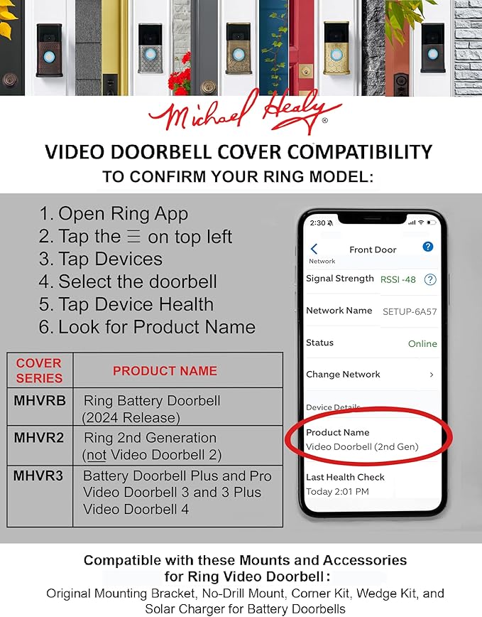 Garden Video Doorbell Cover - Image 8