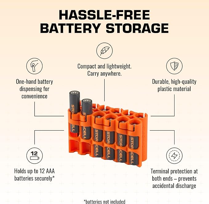 Storacell by Powerpax AAA Battery Storage Caddy, Holds 12 Batteries - Image 4
