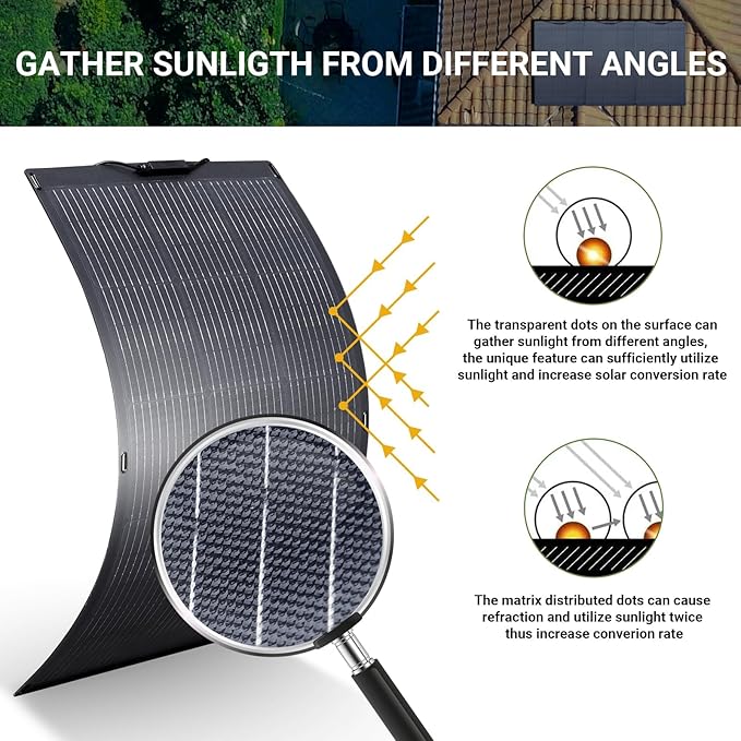 ALLPOWERS SF200 200W Flexible Solar Panel, Ultra-Thin 3mm Bendable - Image 5