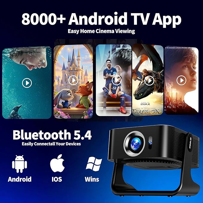 1080P HD Mini Projector Dual Band WiFi6 5G and BT 5.4 Auto Focus & Obstacle - Image 3