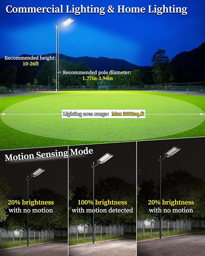 Gefolly SL-6200W Solar Street Light Outdoor 620000LM Wide Angle Commercial - Image 5