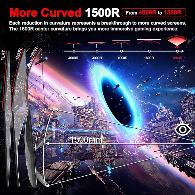 SANSUI 27 Inch Curved Gaming Monitor 200Hz 1ms - Image 4