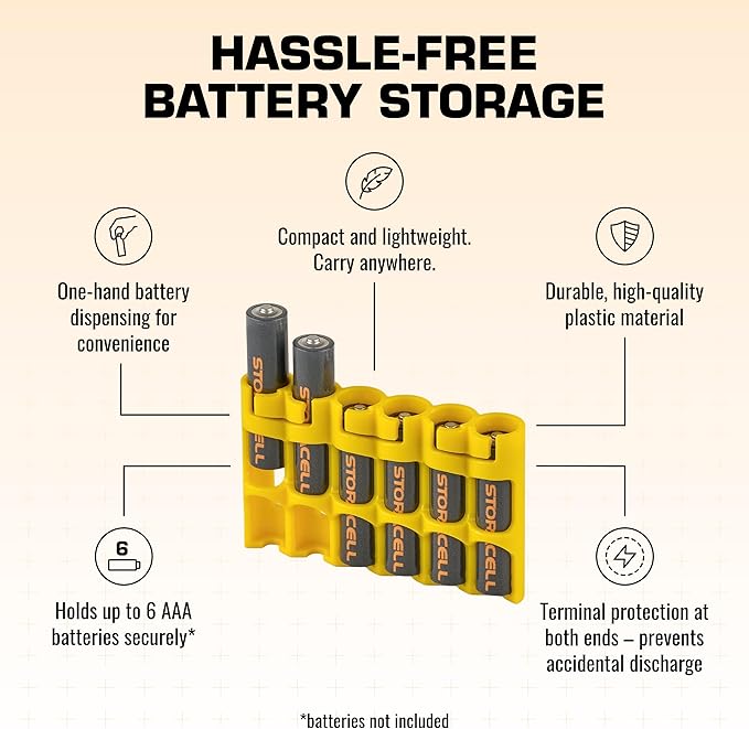 AAA Battery Storage Caddy by Storacell, Holds 6 Batteries - Image 4