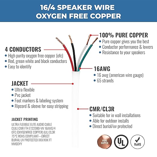 Elite 16/4 Speaker Wire 100ft, UL Listed, - Image 2