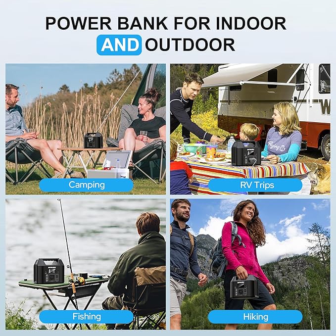 SinKeu Portable Power Station 122.8Wh, LiFePO4 Battery Solar Generator - Image 9