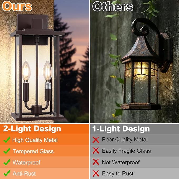 SIAFAVOI 2-Pack 16" Large Outdoor Wall Light Fixtures, 2-Light Exterior Front - Image 4