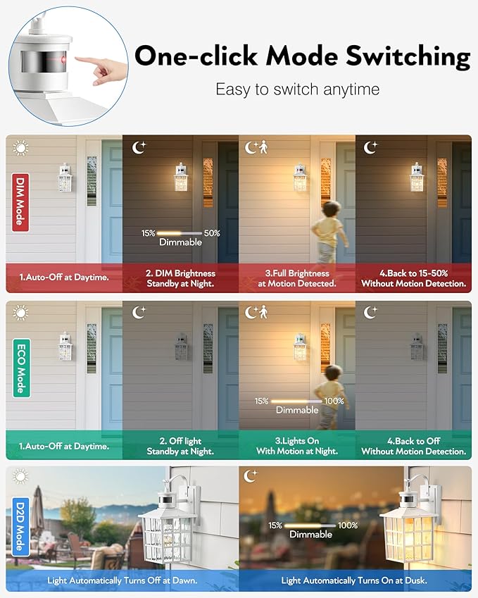 VIANIS Motion Sensor Outdoor Lights, Exterior Light Fixture, Anti-Rust 100% - Image 2
