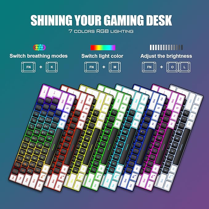 RedThunder 60% Gaming Keyboard and Mouse Combo, Ultra-Compact 61-Key RGB - Image 2