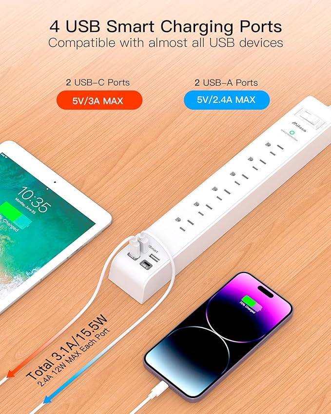 2 Pack Power Strip, 12FT Long Extension Cord, Surge Protector - Image 5