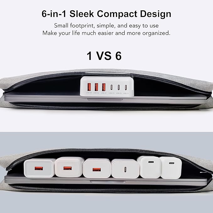 USB C Fast Charger, 100W GaN 6 Port Type USB C Charging Station Hub Block Cube - Image 7