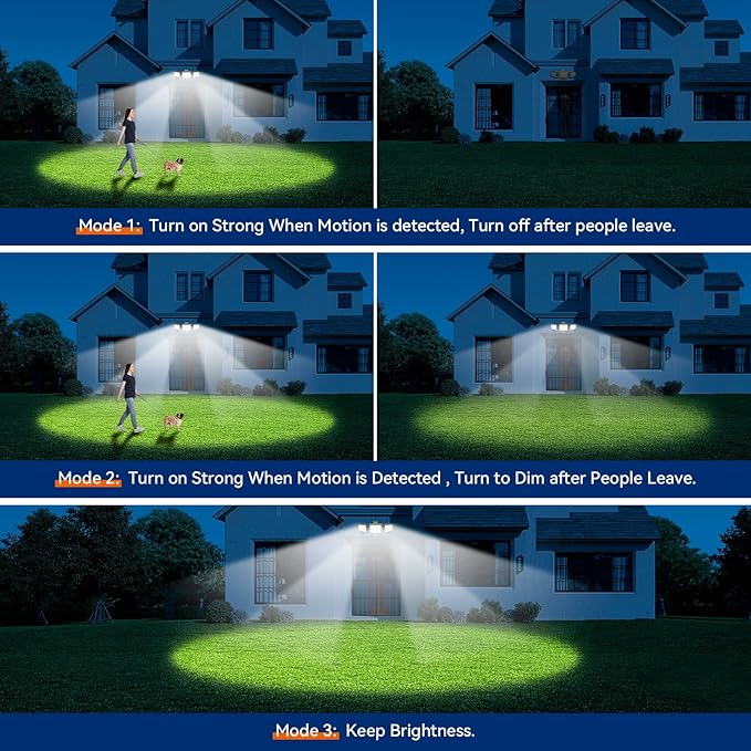 PURICH LED Security Lights Motion Sensor Outdoor Lights, 5000K Daylight - Image 5