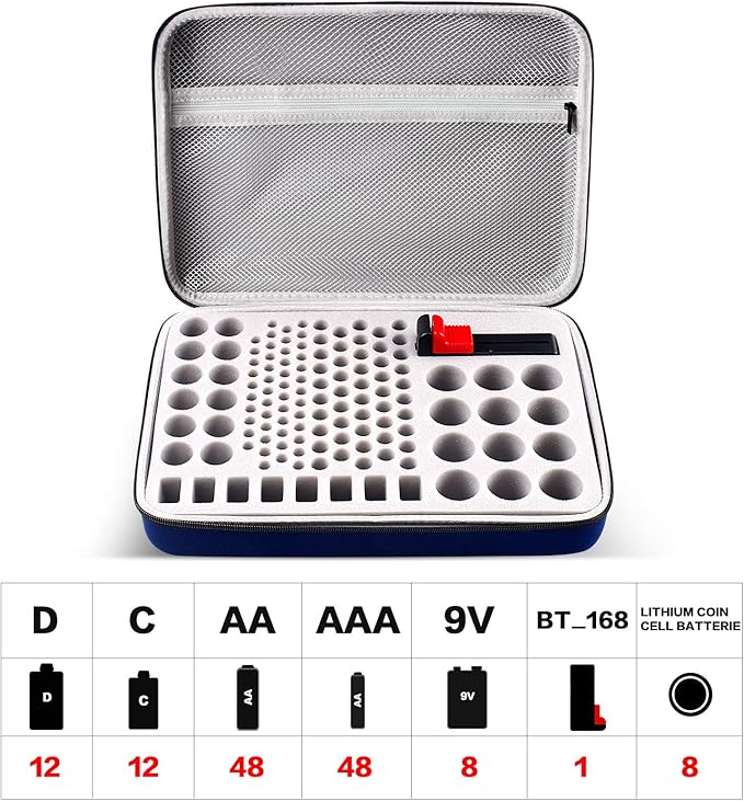 Battery Organizer Storage Holder, Batteries Storage Containers Box - Image 2