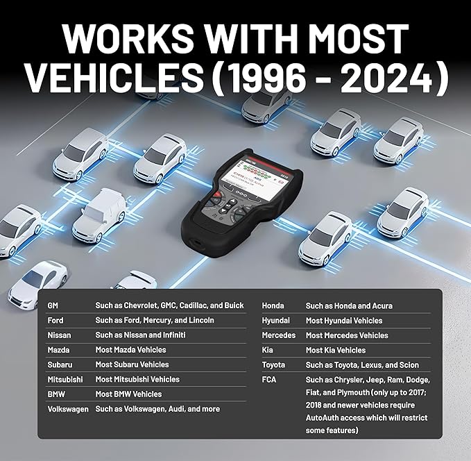 Innova 5610 OBD2 Bidirectional Scan Tool - Image 9