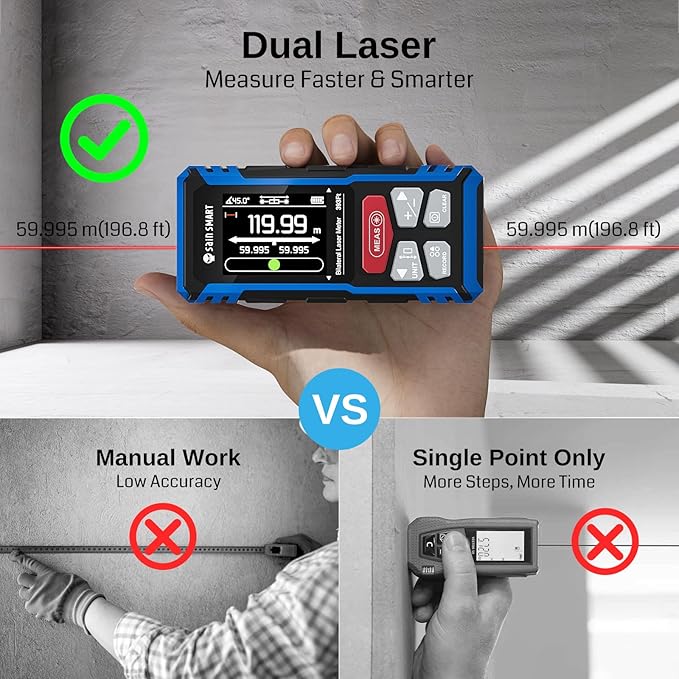 SainSmart Dual Laser Measuring Tool, 393Ft Red Bilateral Distance Meter - Image 2