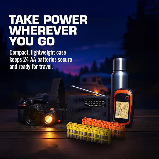Storacell by Powerpax AAA Battery Storage Caddy - Image 7