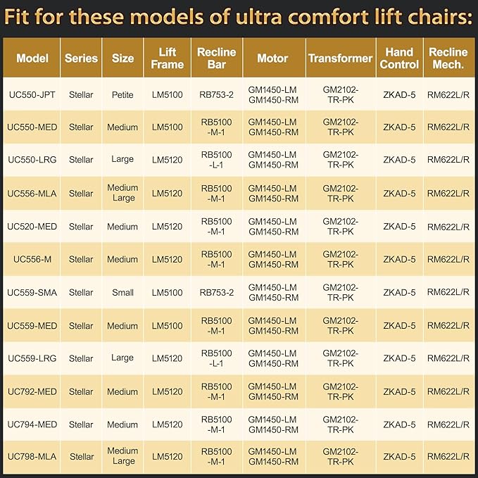 ZKAD-5 5 Pin Lift Chair Remote Only Fit - Image 4