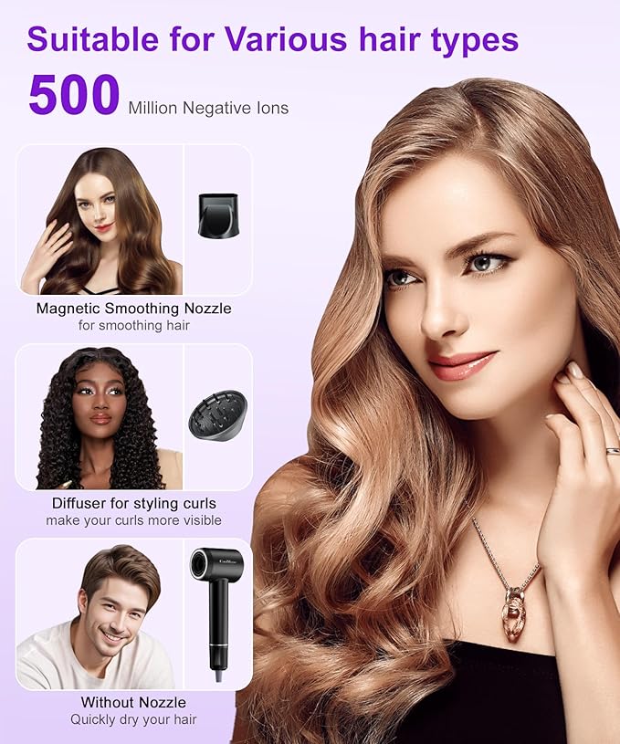 High-Speed Ionic Hair Dryer: 150000 RPM Brushless Motor 500 Millions Negative - Image 6
