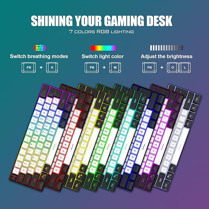 RedThunder 60% Gaming Keyboard and Mouse Combo, Ultra-Compact 61-Key RGB - Image 2
