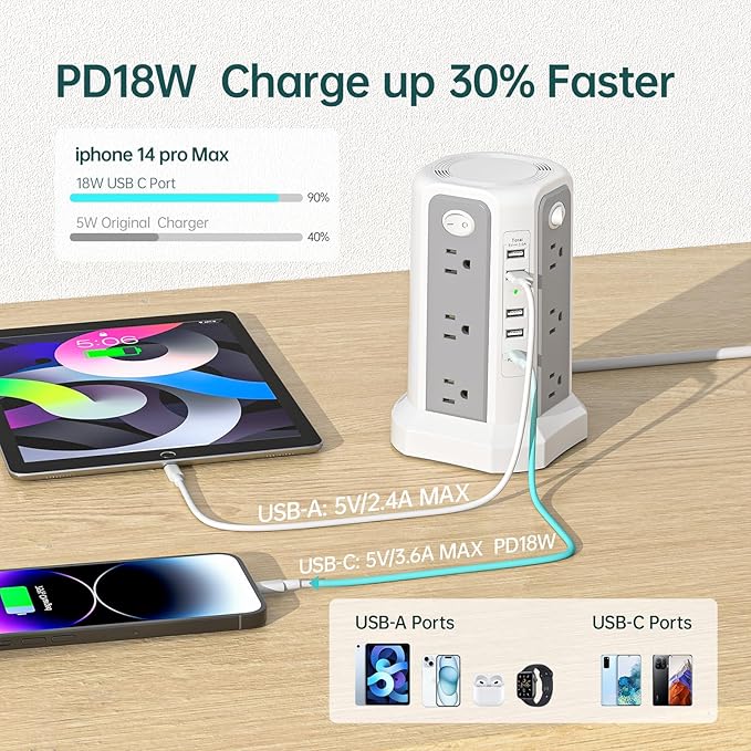 PASSUS Surge Protector Power Strip - Image 2