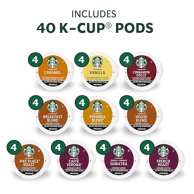 Starbucks K-Cup Coffee Pods, Starbucks Blonde, Dark Roast and Flavored Hot or - Image 2