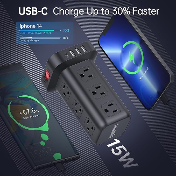 2 Pcs Power Strips with Surge Protection, 6.5 FT Extension Cord with Multiple - Image 7