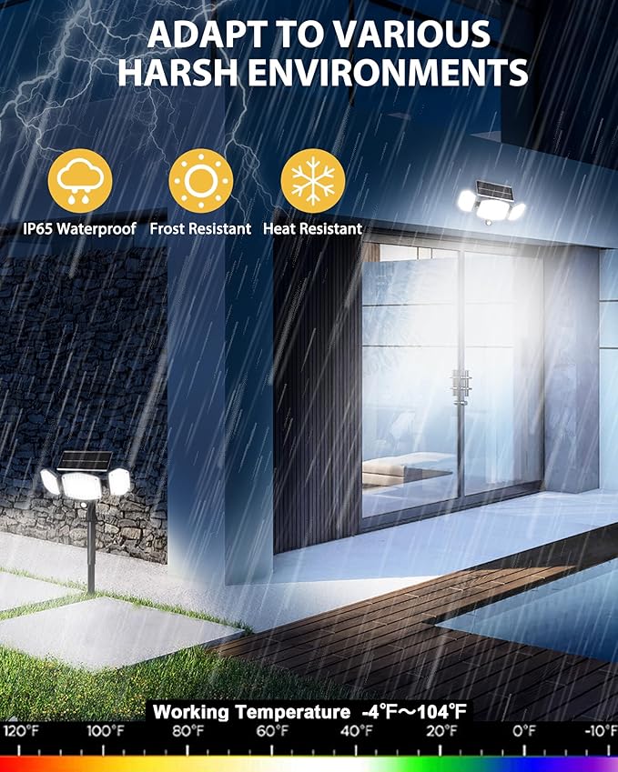 HAARAY Solar Motion Lights Outdoor - Image 11