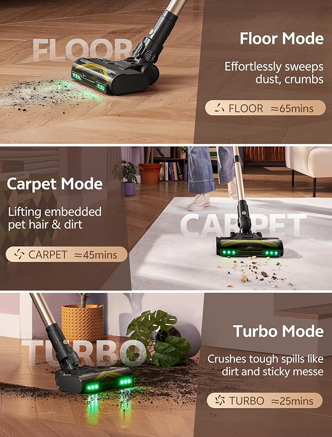 Ultenic Cordless Vacuum Cleaner, 600W 60KPA 65min Runtime, Stick Vacuum - Image 7