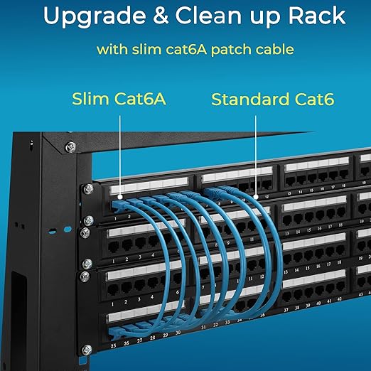Rapink Cat6a 3ft Ethernet Cables - Image 4
