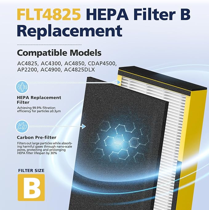 FLT4825 HEPA Filter B Replacement Compatible - Image 3