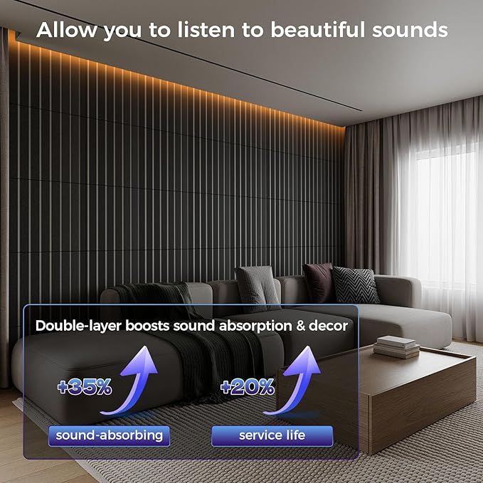 BSHEAD 16 Pack 2-Layer Fold Soundproof Wall Panels, High Density, 3D Acoustic - Image 3
