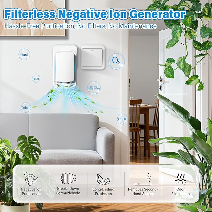 Plug-In Ionic Air Purifier 4 Pack, Silent Filterless Ionizer - Image 3