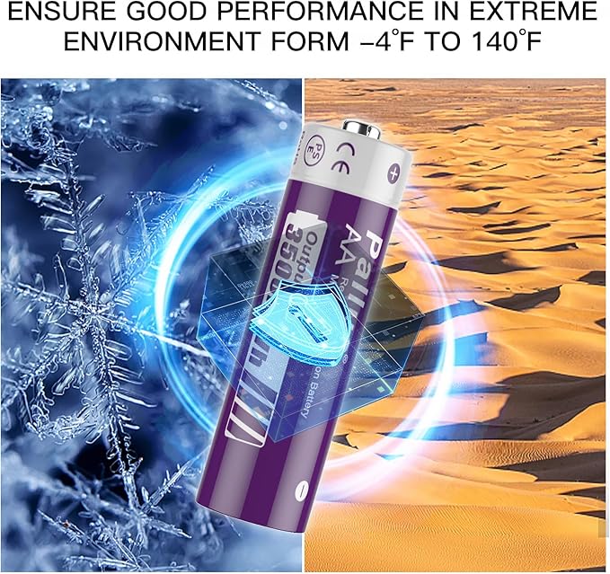 Pallus Rechargeable Lithium AA Batteries - Image 7