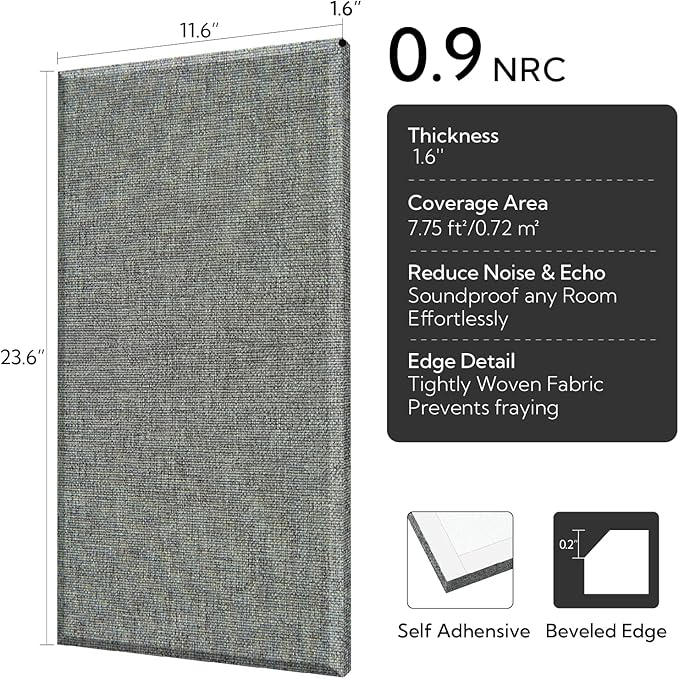 Olanglab Fiberglass Acoustic Wall Panels 4 Pack, 11.8'' x 23.6'' Sound Panels - Image 2