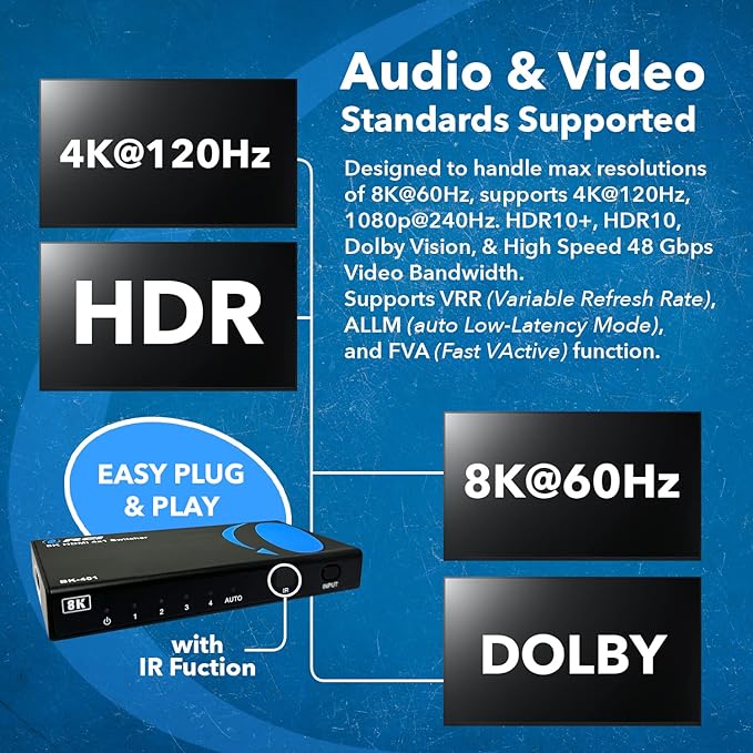 OREI 8K 4x1 HDMI 2.1 Switch 4K @ 120hz Switcher 4 in 1 Out, Support HDR - Image 7